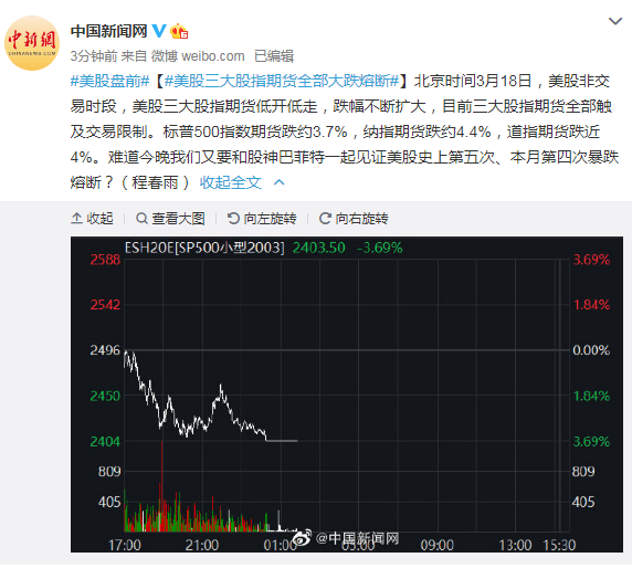 掌握投资先机，最新美股期货信息与市场走势洞悉