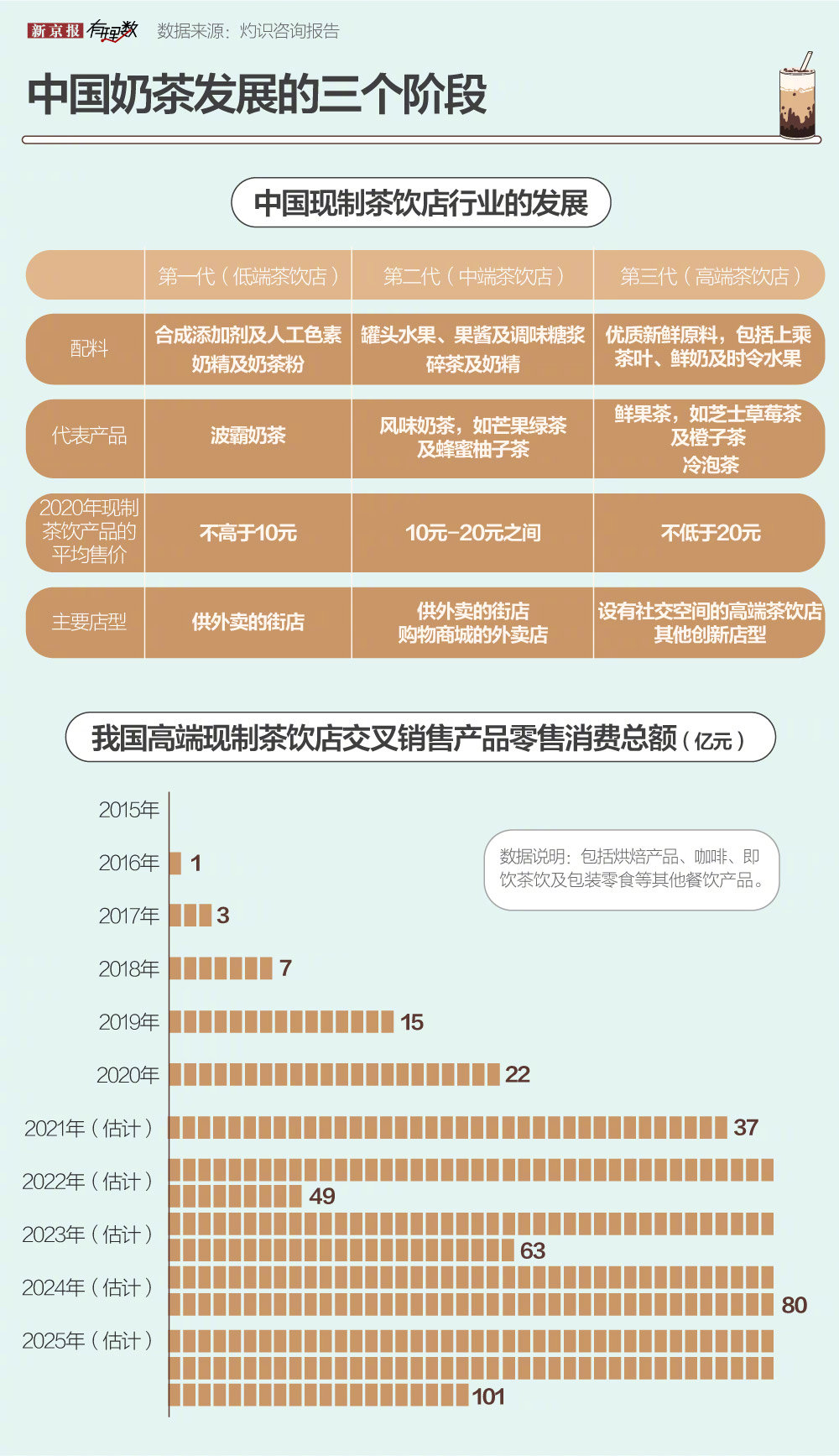 智慧电气火灾预警系统 第268页