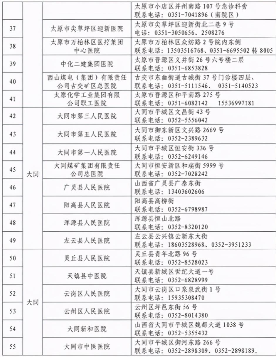 山西核酸检测费用揭晓，绿色之旅中的内心平静探寻