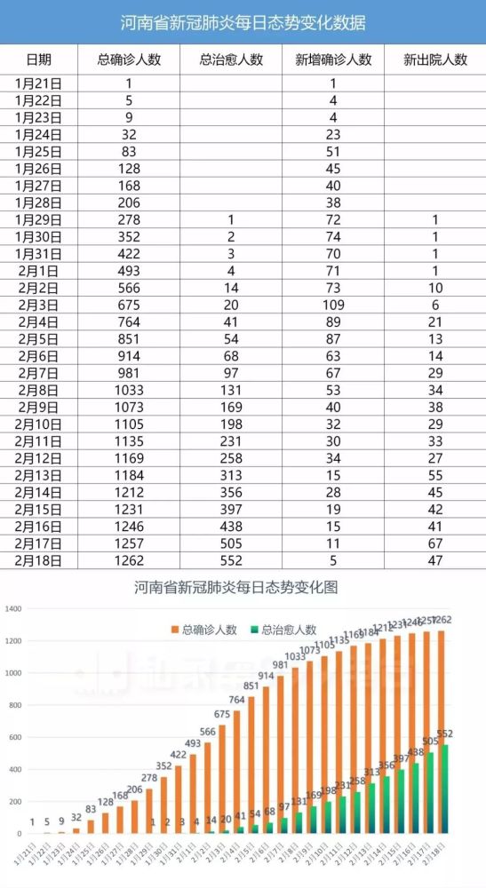 河南最新冠肺炎疫情,河南最新冠肺炎疫情下的温馨日常