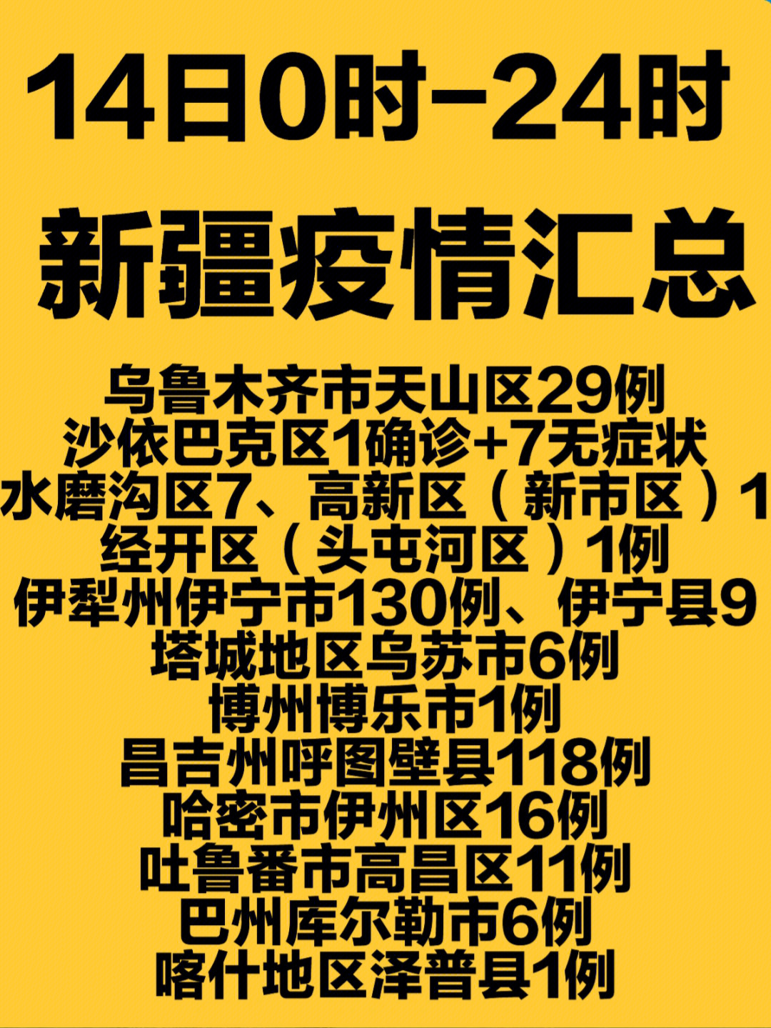 新疆吐鲁番疫情最新动态，疫情进展与小巷风情小店的独特故事