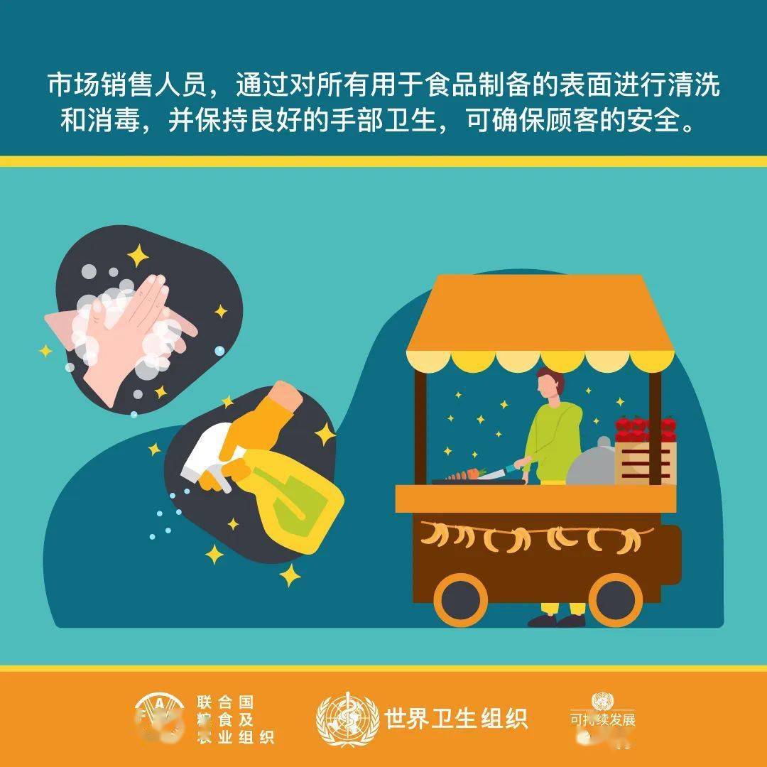 如何完成一项任务或学习新技能的详细步骤指南，最新实践方法分享
