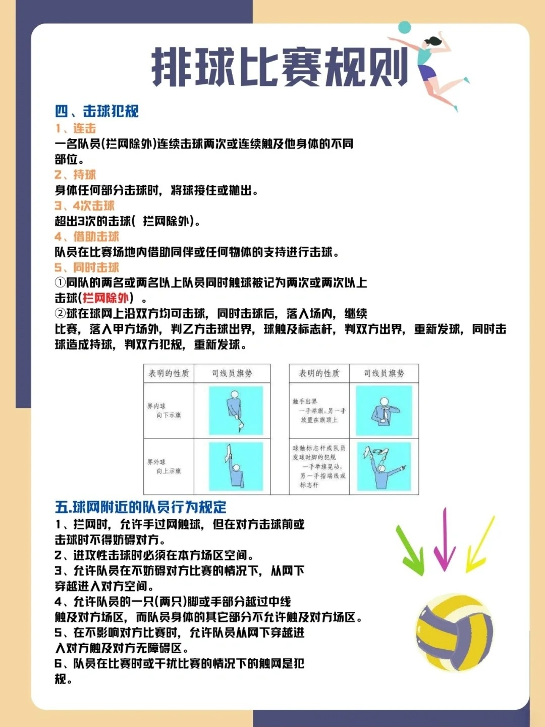 2016年排球规则更新版详解