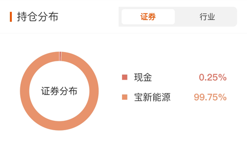 宝新能源股票股吧，科技革新引领未来，提升生活体验