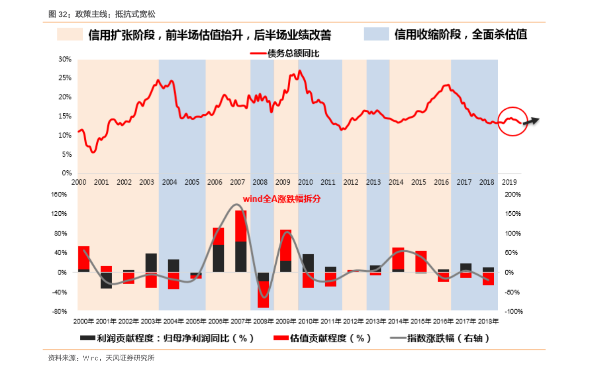 金世缘股票行情，时代背景下的独特地位探究