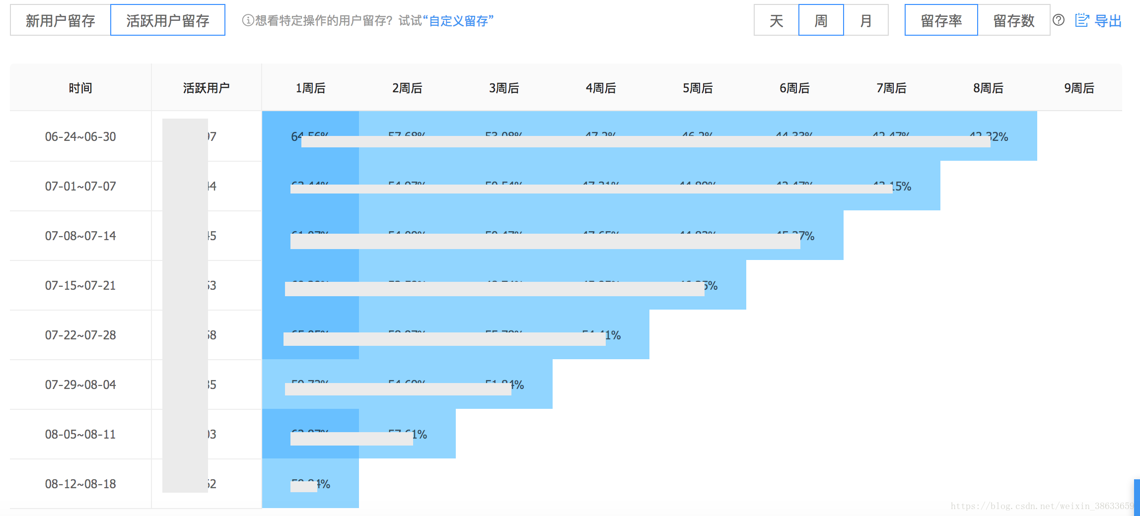 118图库彩图免费大全,统计数据详解说明_商务版99.479