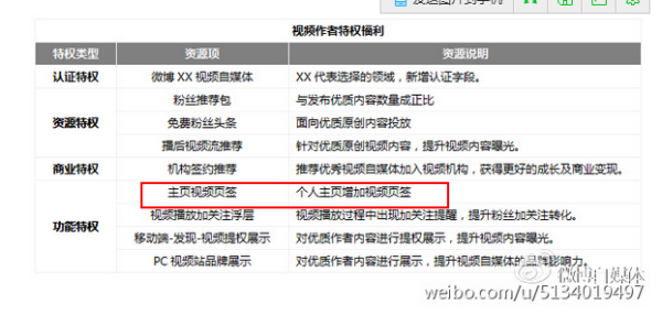 新澳门免费资料大全在线查看,深入挖掘解释说明_私人版50.291
