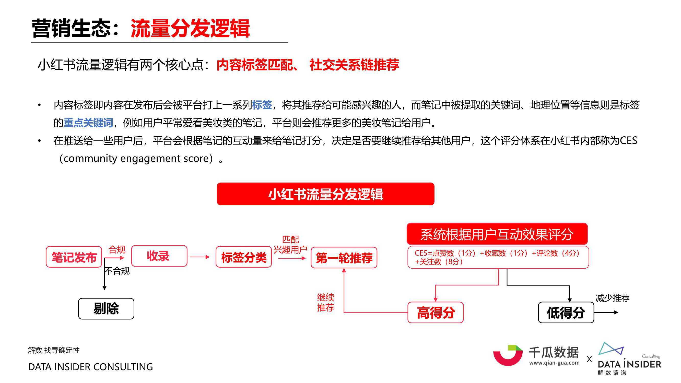 安全用电管理云平台 第218页