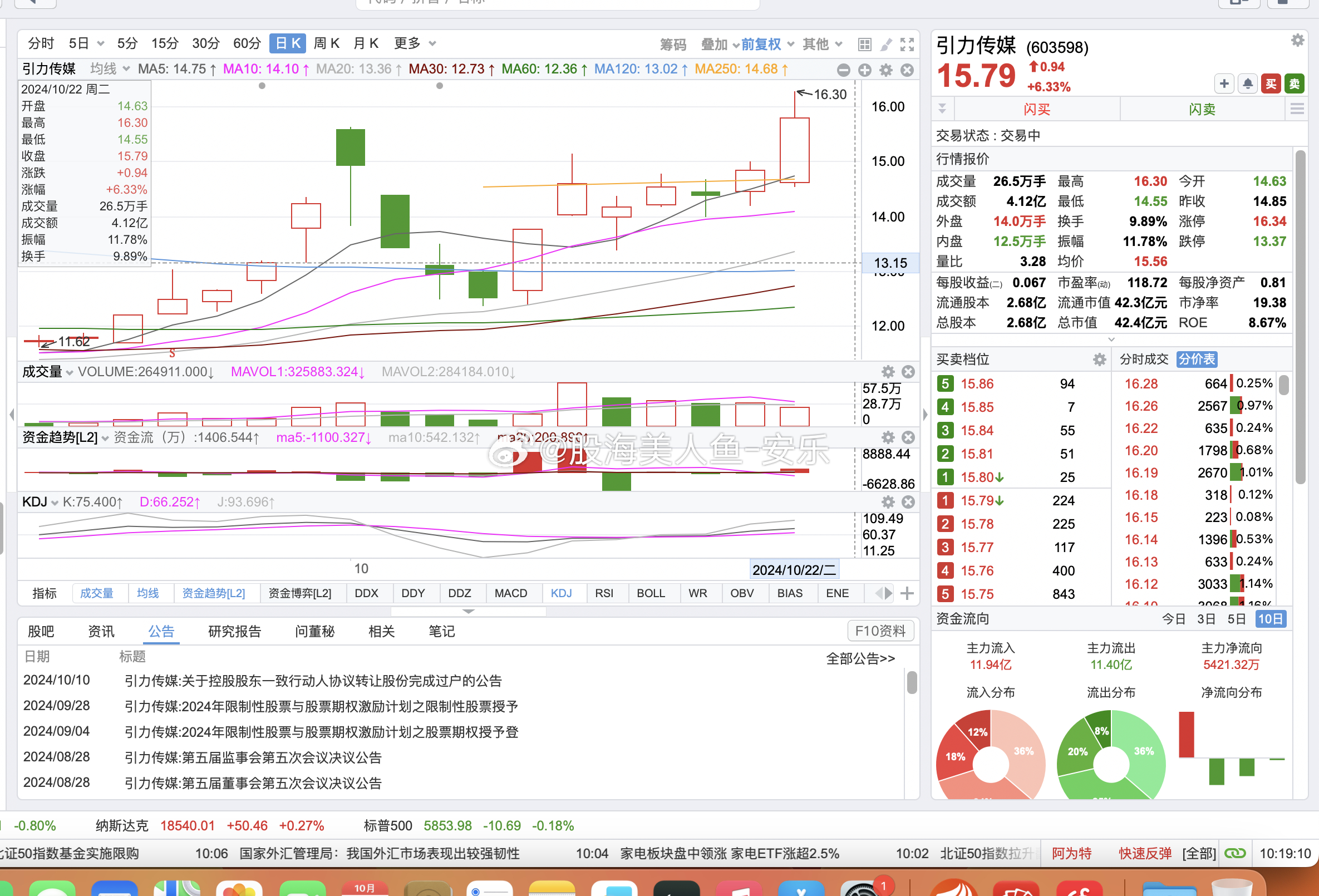603598股票行情，变化中的机遇与学习自信的交响曲