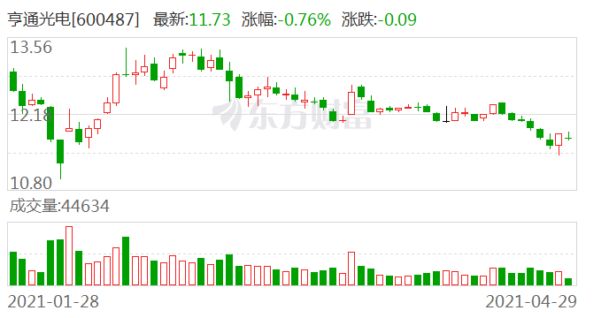 2024年新奥正版资料免费大全159期管家婆,实时分析处理_商务版14.455