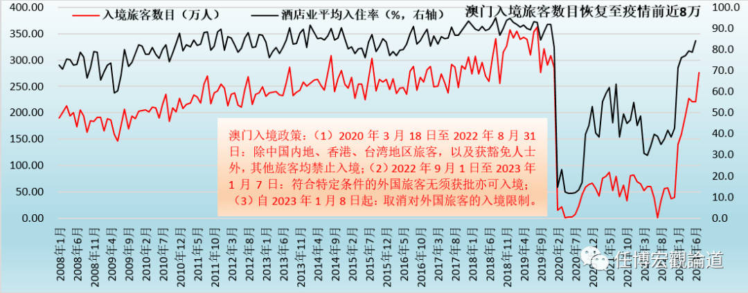 2024新澳门生肖走势图,工业厂房监控_风尚版74.264