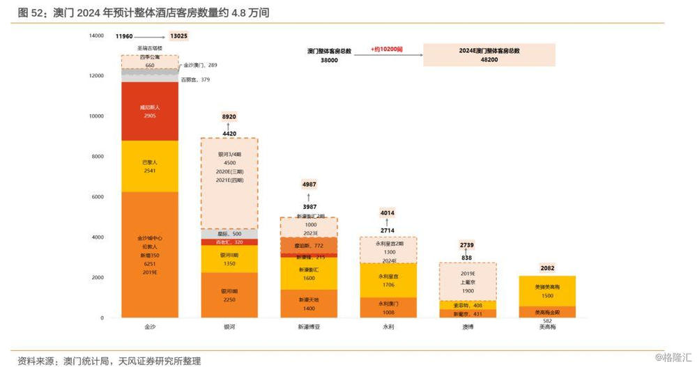 2024澳门正版资料大全,详情执行数据安援_创意设计版67.487