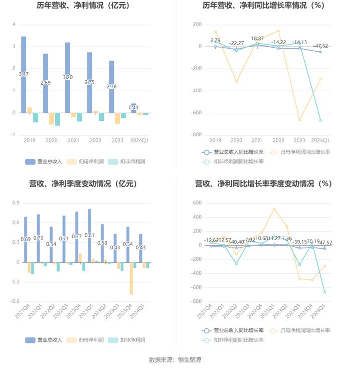 2024雷锋心水网论坛,专业数据点明方法_nShop3.874