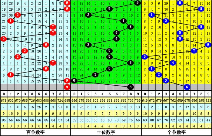 二四六香港资料期期准千附三险阻,平衡执行计划实施_潮流版98.324