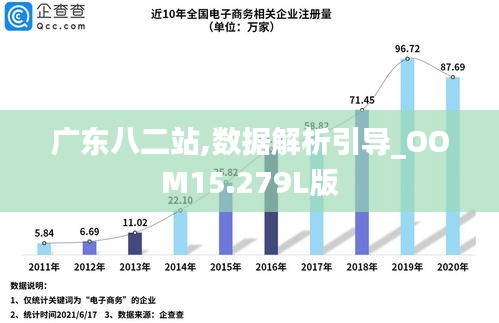 广东二八站82187,社会责任实施_传递版98.593