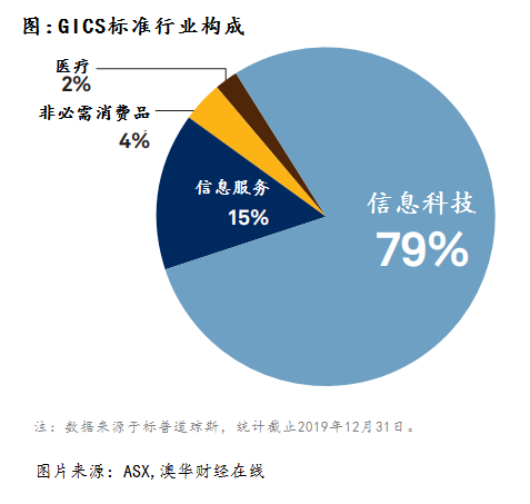 新澳今天最新免费资料,精准数据评估_供给版16.327