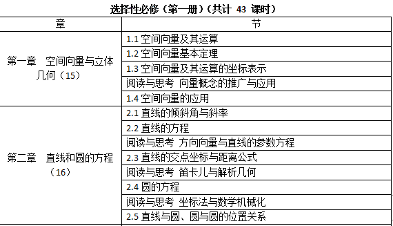 新澳今晚三中三必中一组,统计材料解释设想_愉悦版92.590