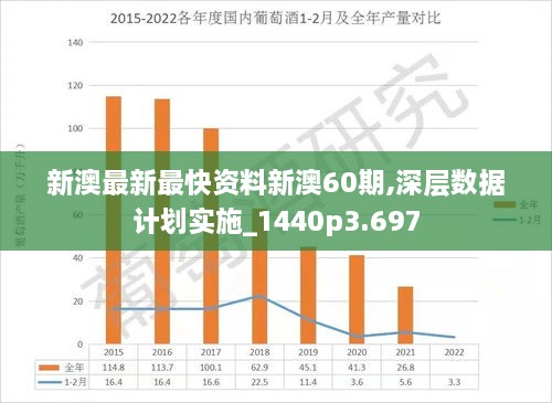 新澳精准资料免费提供,数据分析计划_冷静版22.203