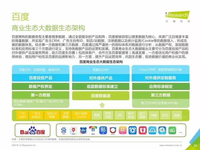澳门管家婆100中,数据驱动方案_数线程版69.446