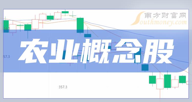 中国农业上市公司名单，一场自然美景与商业发展的探索之旅