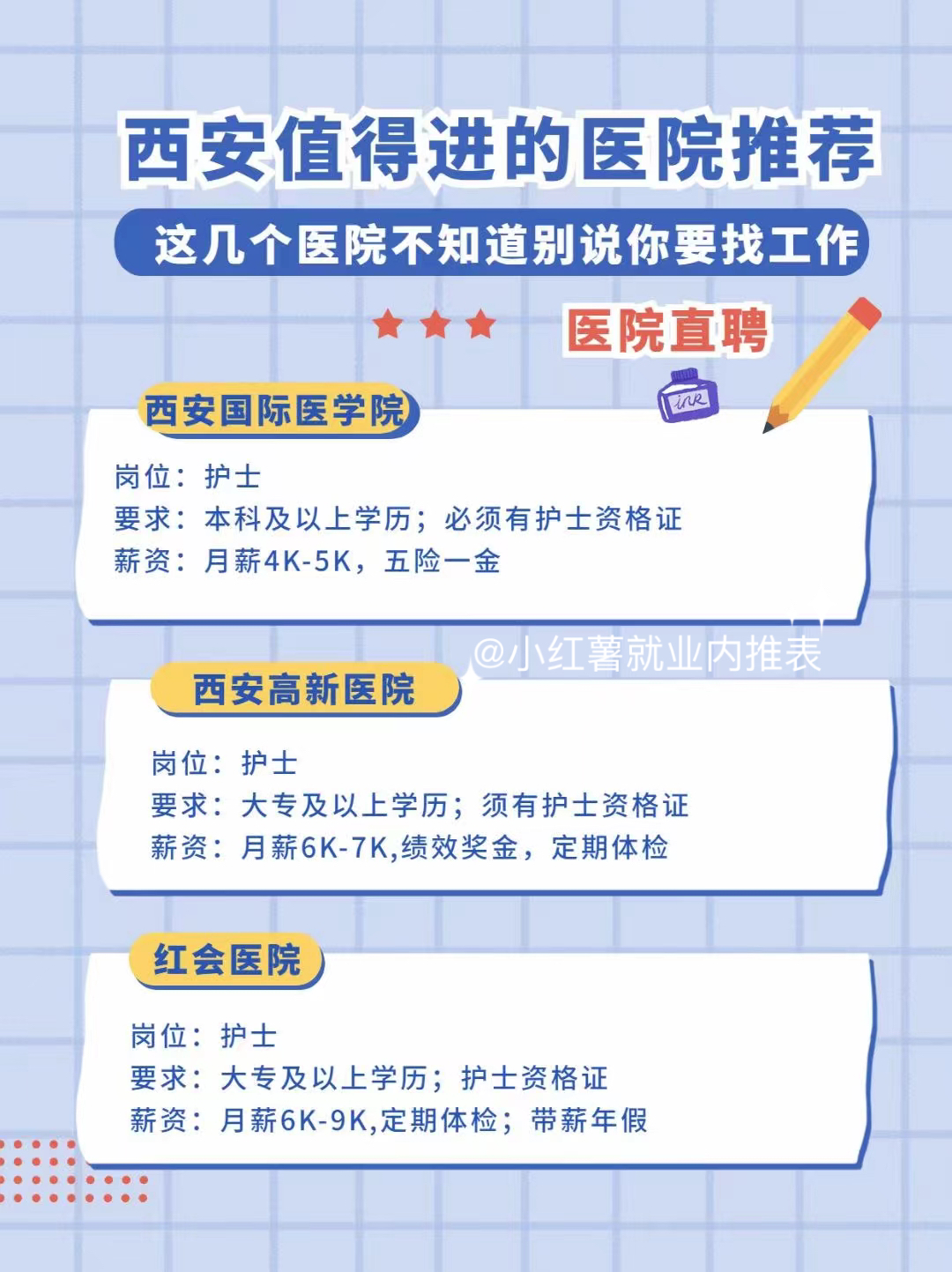 西安最新体检护士职位招聘,西安最新体检护士职位招聘——为您的健康护航