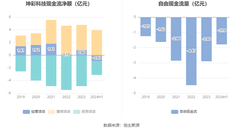 2024年天天彩免费资料,新技术推动方略_魔力版73.659