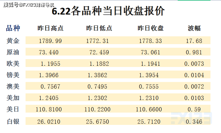 2024新澳天天开好彩大全78期,连贯性方法执行评估_旅行版71.124