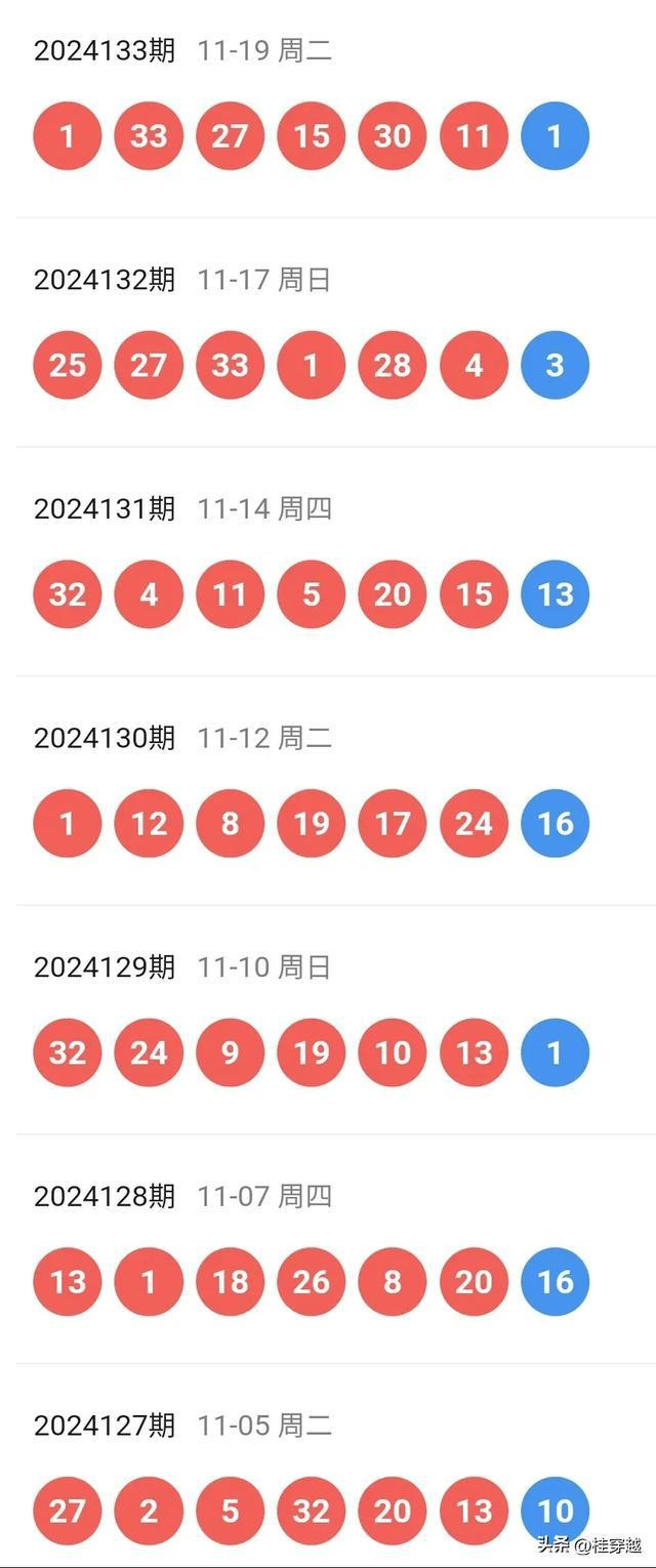 2024新澳开奖结果,全面信息解释定义_后台版45.978