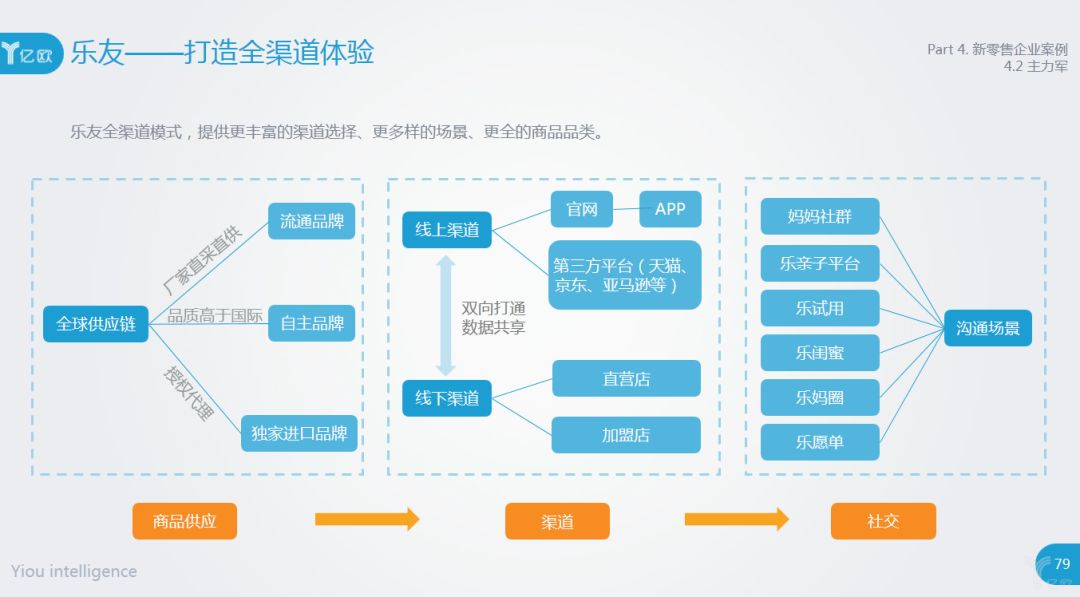 2024新澳门天天开奖免费资料大全最新,市场需求状况_简便版72.694