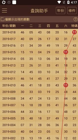 2024新澳门天天开好彩大全正版,实证分析细明数据_L版14.652