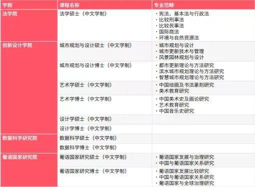 2024澳门六开奖结果出来,科学依据解析_远光版17.820