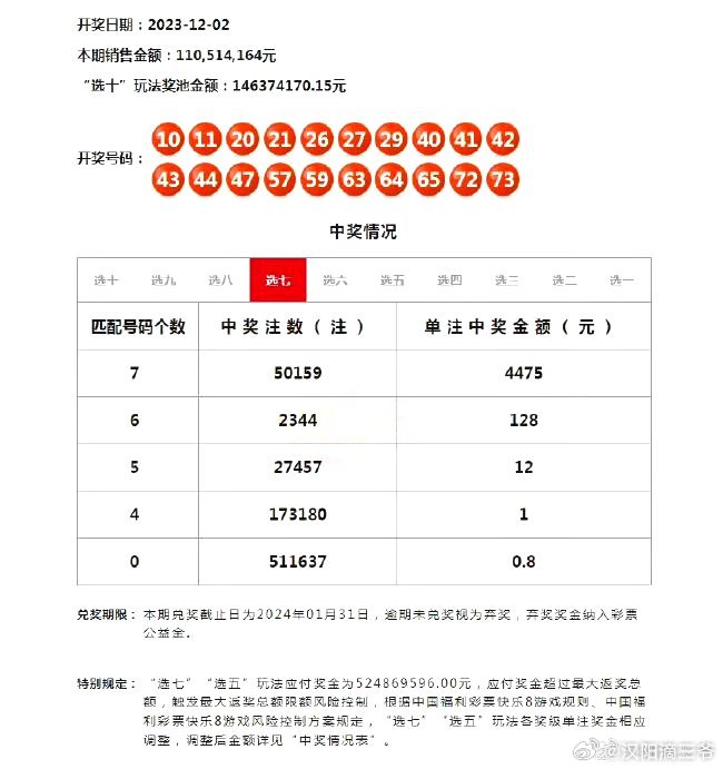 电气火灾预警系统 第162页