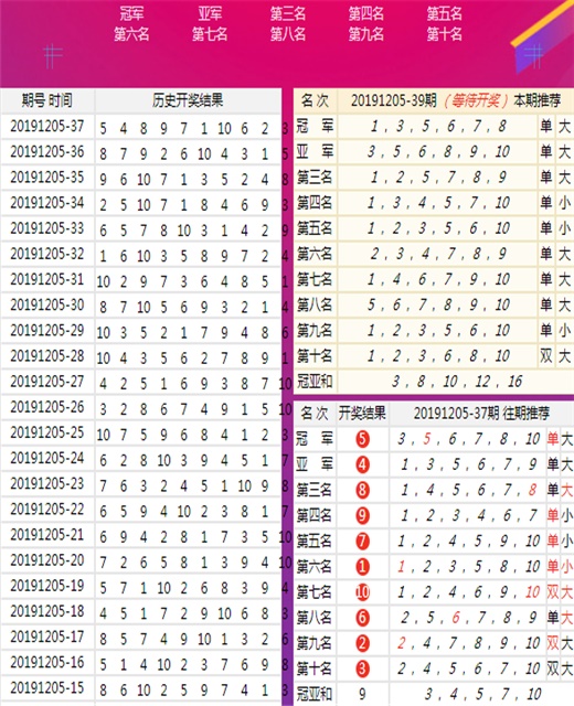 新澳历史开奖记录查询结果,创新发展策略_超级版40.819