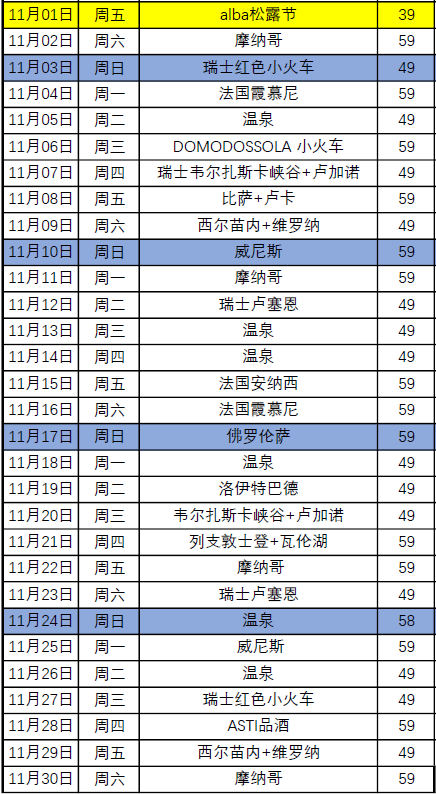 新澳天天开奖资料大全旅游攻略,最新数据挖解释明_炼皮境56.656