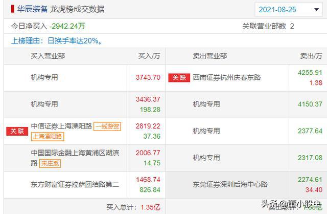 新澳天天开奖资料大全最新开奖结果查询下载,科学分析严谨解释_稳定版84.781
