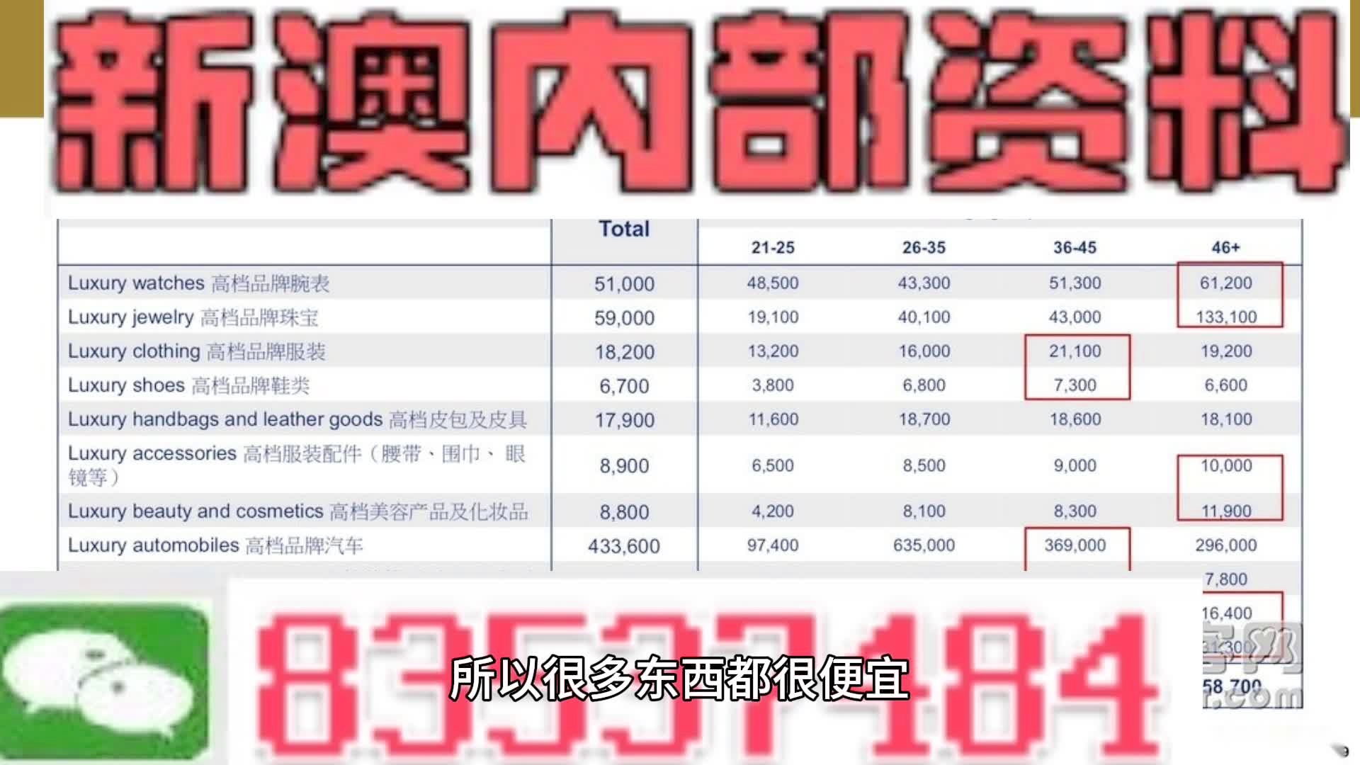 新澳门内部一码最精准公开,现象分析定义_未来版88.639
