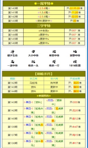 澳门一肖一码100%准确？,决策资料评审_幽雅版70.579