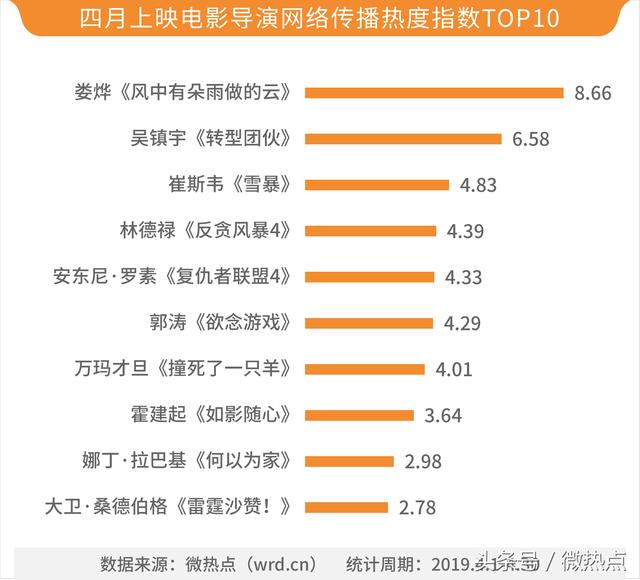 ＂2024澳门特马今晚开奖097期＂的：统计数据详解说明_Tablet8.23