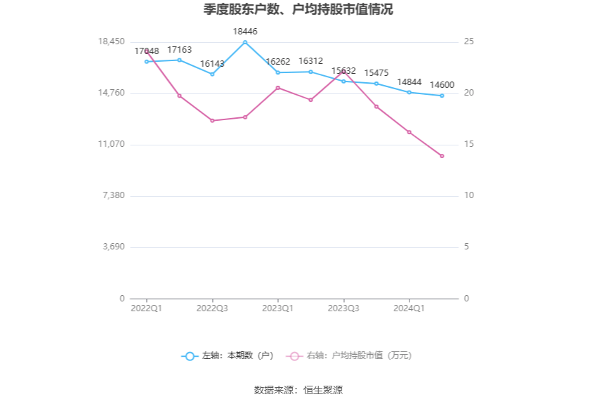 ＂2024香港开奖记录＂的：專家解析意見_户外版6.50