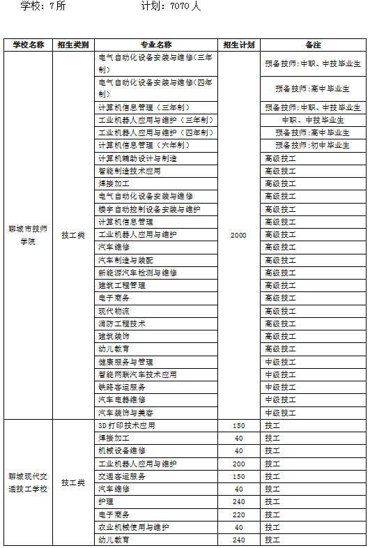 ＂澳门4949最快开奖结果＂的：策略调整改进_先锋版6.64