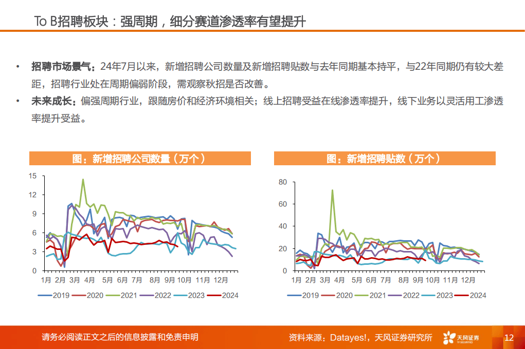 ＂澳门王中王100%的资料2024年＂的：数据评估设计_精英版8.60