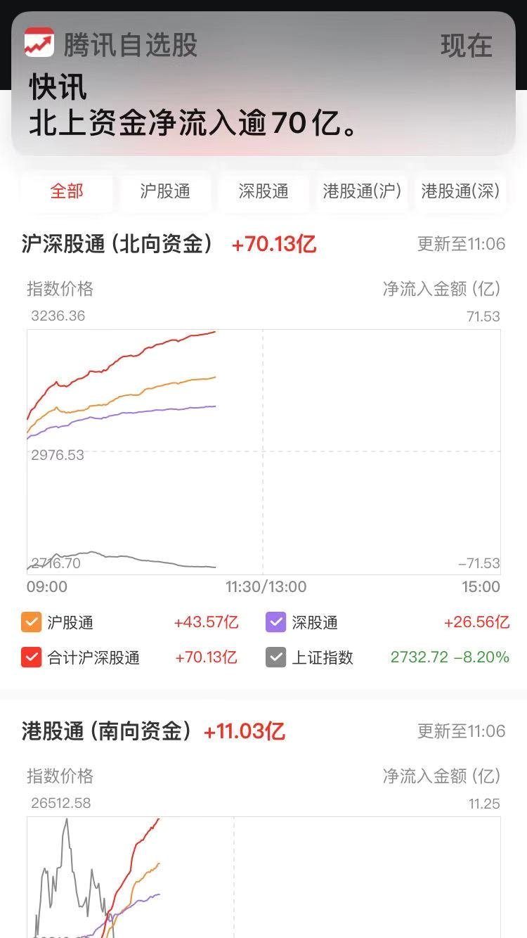 安全用电管理云平台 第123页
