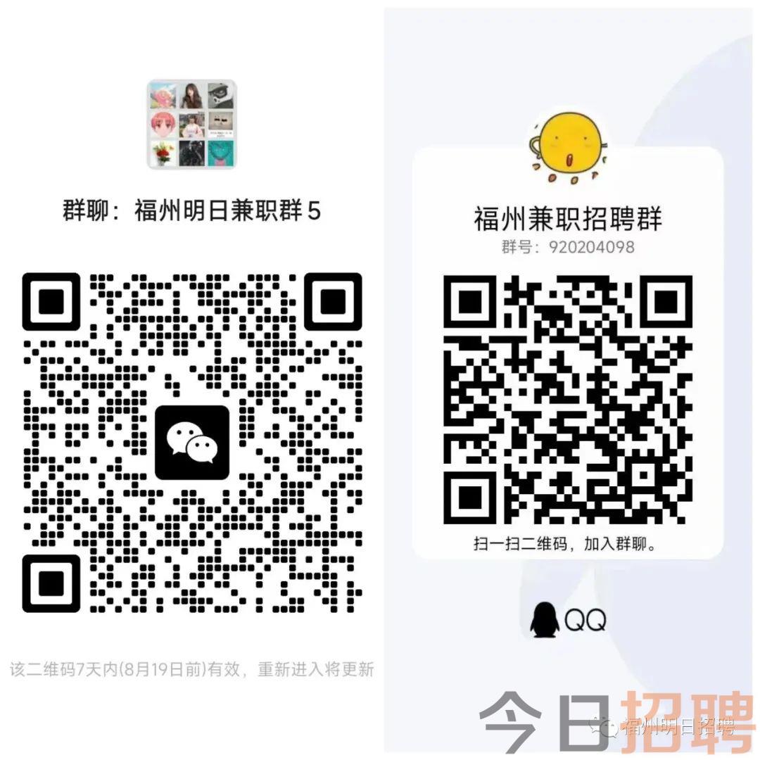 福州兼职招聘信息揭秘，小巷里的宝藏职位