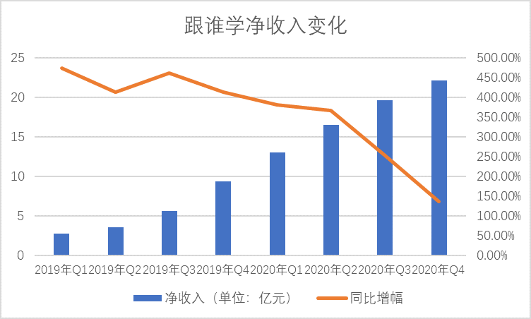 K12教育上市公司，心灵与自然的融合之旅