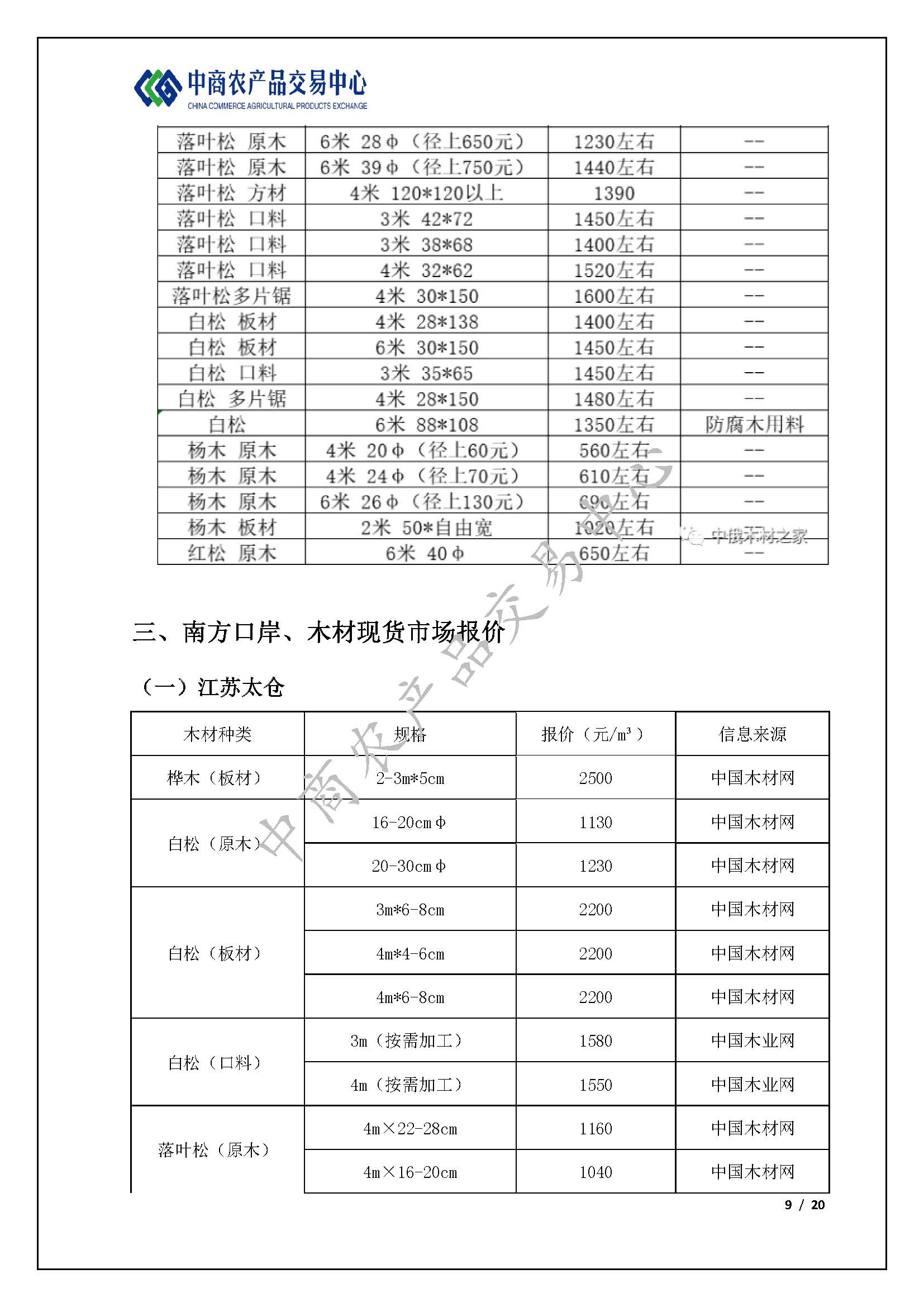 木材精华最新报价及指南