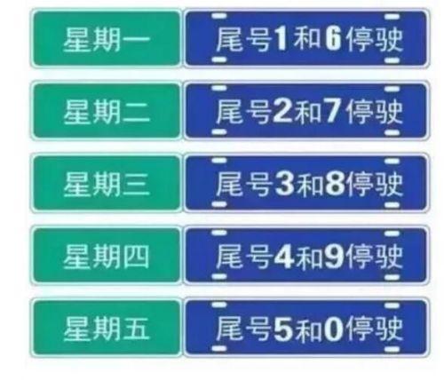 石家庄最新限号查询,石家庄最新限号查询，背景、事件与影响