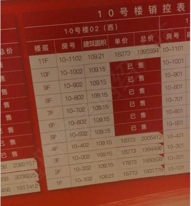 绍兴袍江二手房最新价格走势及市场深度洞察