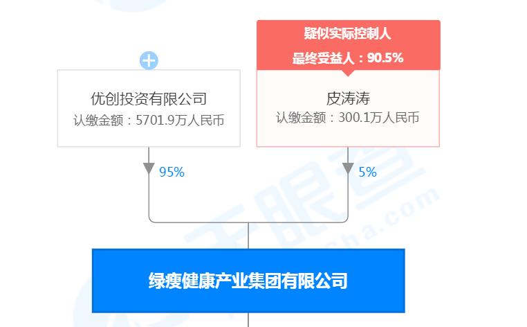 借壳上市停牌时长揭秘，科技新纪元下的资本奇迹探索