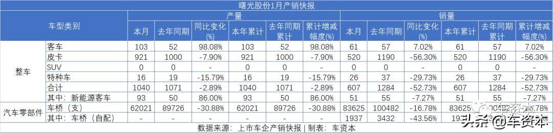 ST安凯股票行情与心灵自然之旅的美景探索