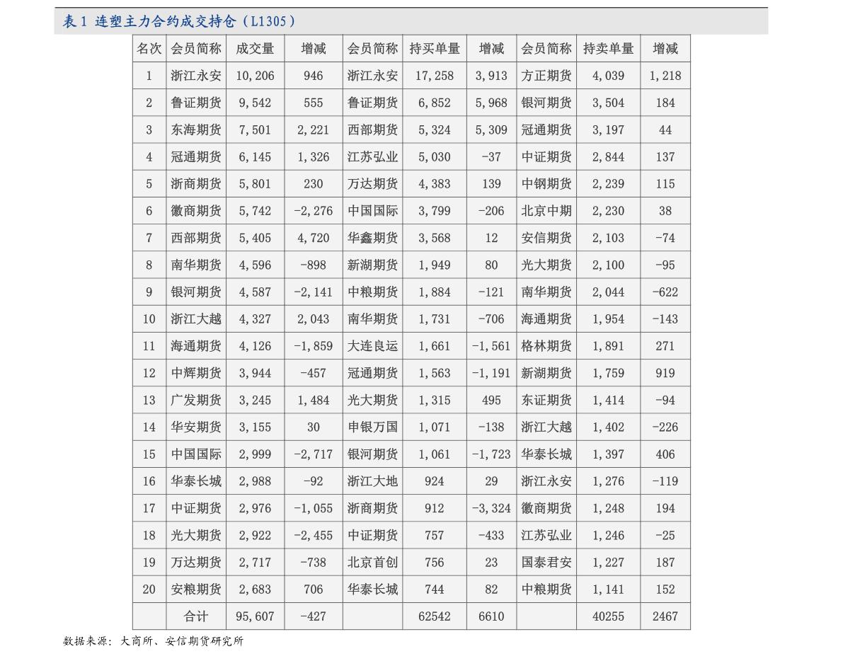 黑磷最大上市公司，引领科技潮流的领头羊角色揭秘